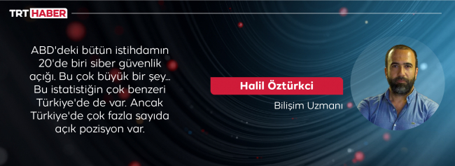 Siber dünyanın son krizi: Nitelikli siber güvenlik uzmanı ihtiyacı